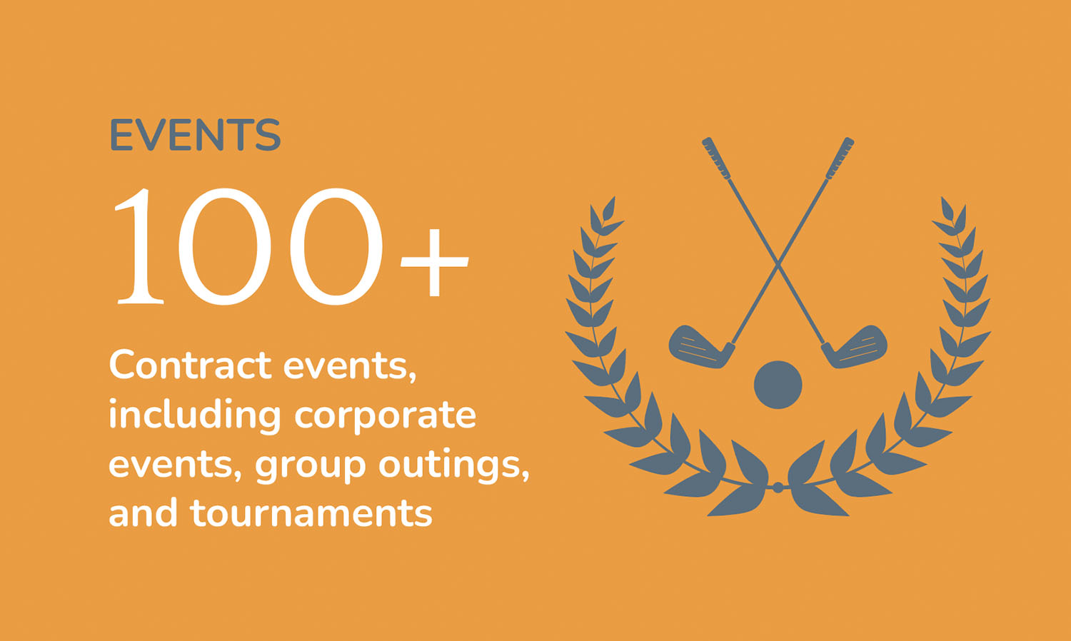 More than 100 events